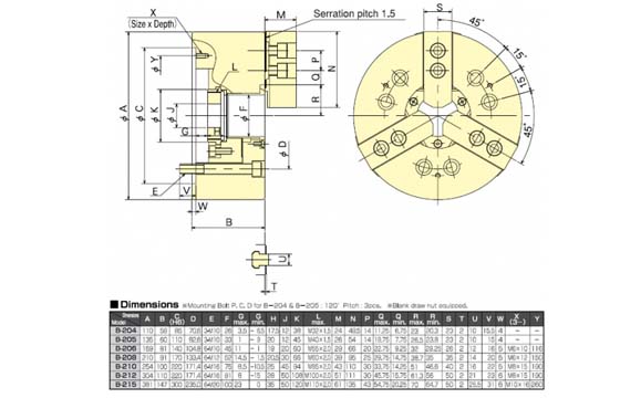 KIW - B200 - Dimension Chart KIW - B200 - Dimension Chart