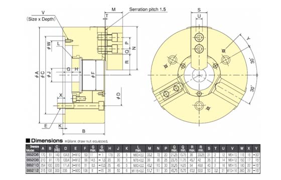 KIW - B200 Series - Dimension Chart KIW - B200 Series - Dimension Chart