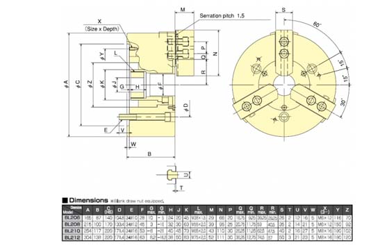 KIW - BL200 Series - Dimensions Chart KIW - BL200 Series - Dimensions Chart