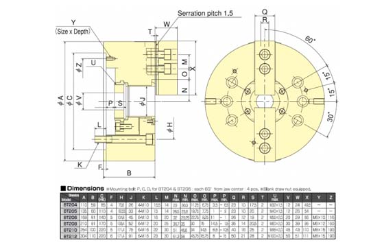 KIW - BT212 - Dimensions Chart KIW - BT212 - Dimensions Chart