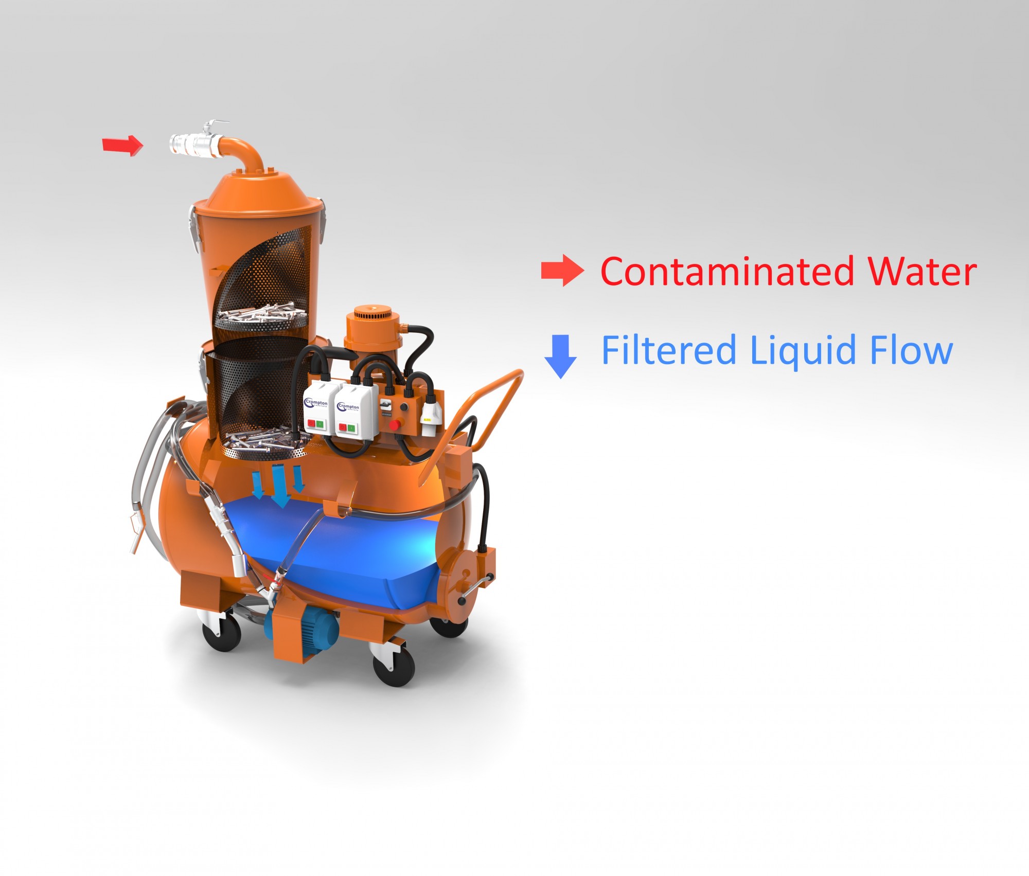 EcoVac_with_2nd_Filter_-_Orange_Cross-Section